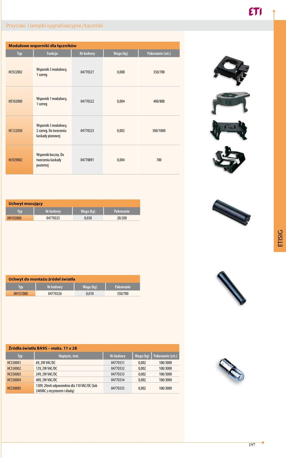 poziomej 04770891 0,004 700 Uchwyt mocujący Typ Nr kodowy Waga (kg) Pakowanie HH192000 04770325 0,030 20/200 Uchwyt do montażu źródeł światła Typ Nr kodowy Waga (kg) Pakowanie HH157000 04770326 0,010