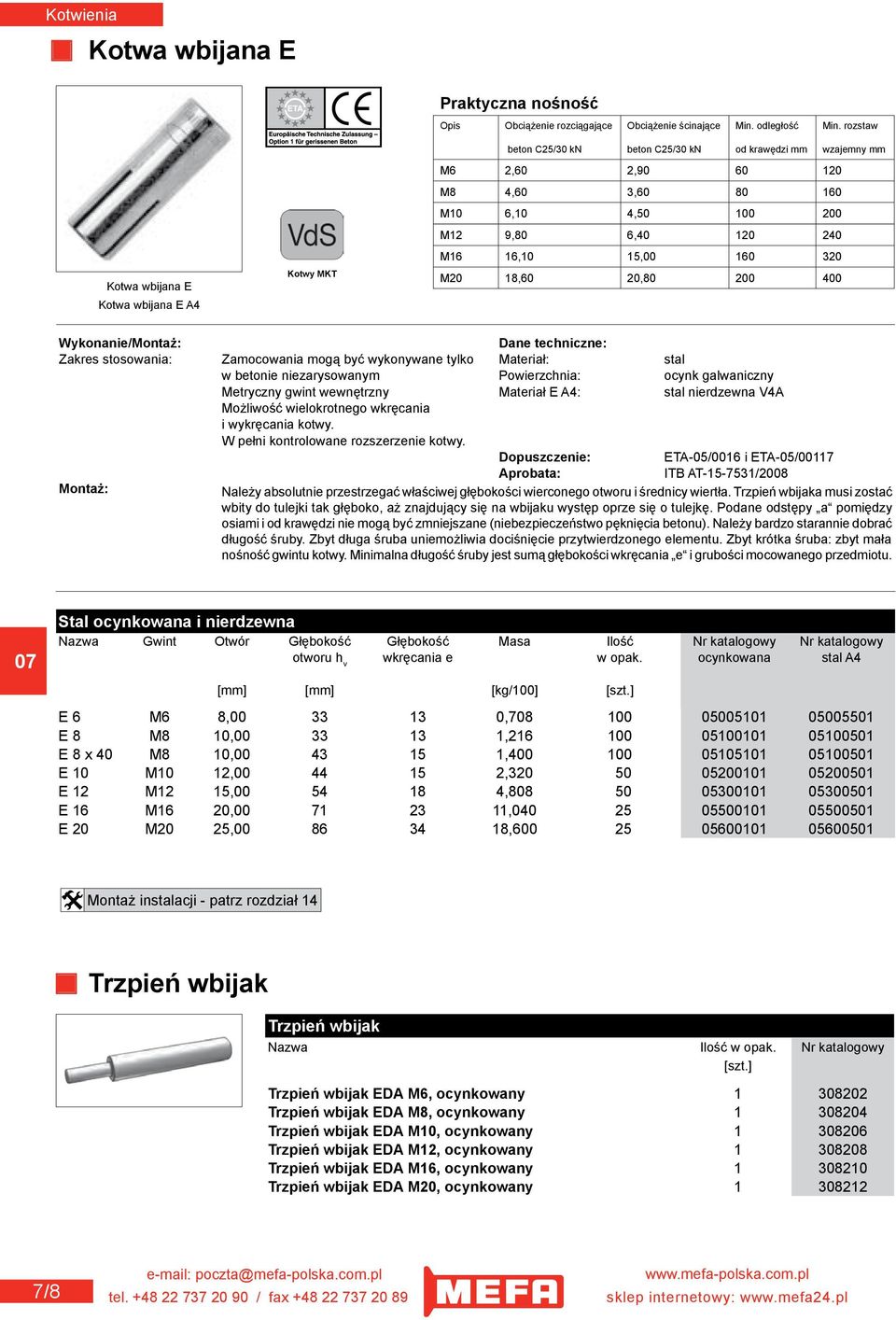 16,10 15,00 160 320 M20 18,60 20,80 200 400 Zakres stosowania: Zamocowania mogą być wykonywane tylko Materiał: stal w betonie niezarysowanym Powierzchnia: ocynk galwaniczny Metryczny gwint wewnętrzny