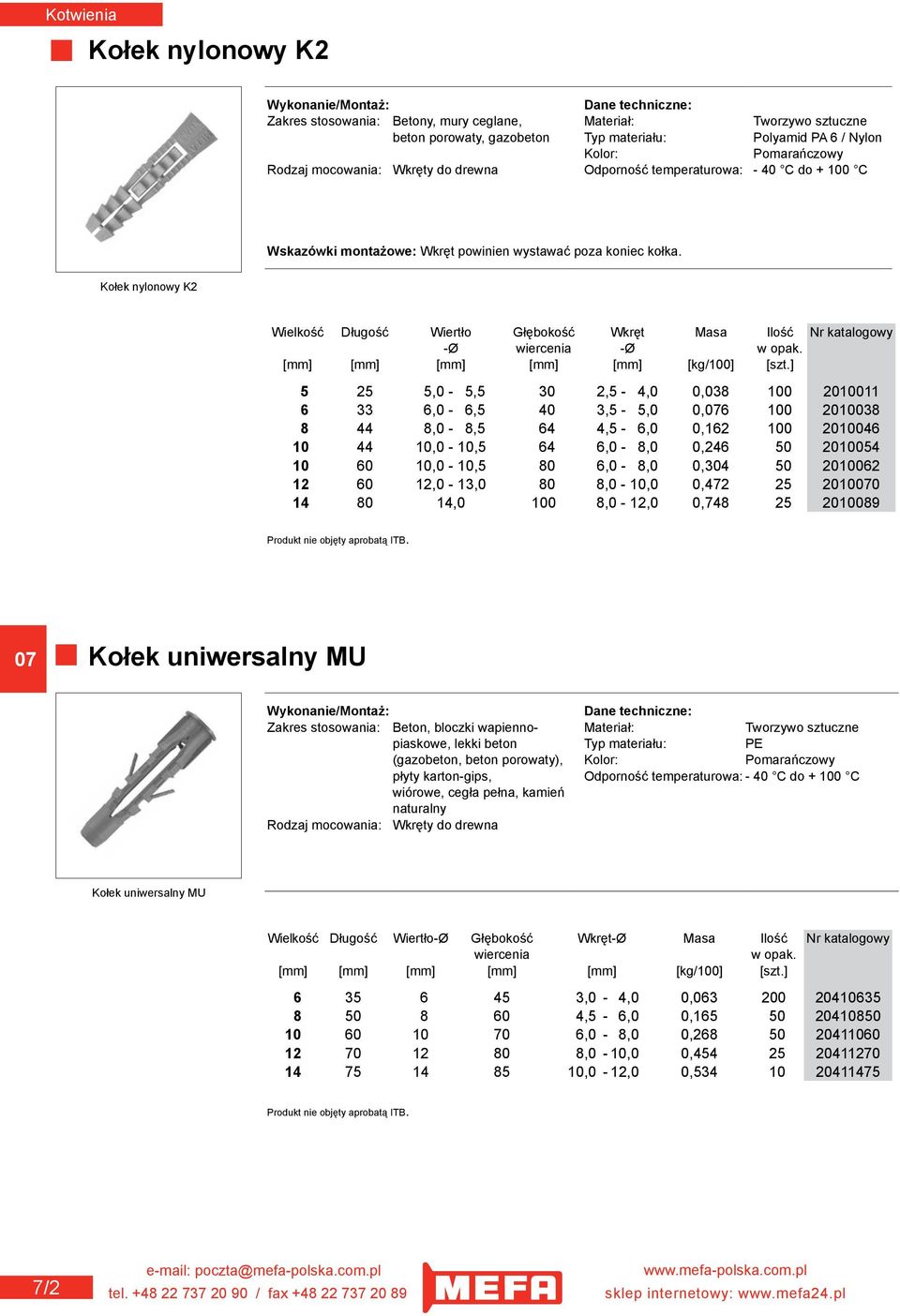 Kołek nylonowy K2 Wielkość Długość Wiertło Głębokość Wkręt Masa Ilość Nr katalogowy -Ø wiercenia -Ø w opak. [mm] [mm] [mm] [mm] [mm] [kg/100] [szt.