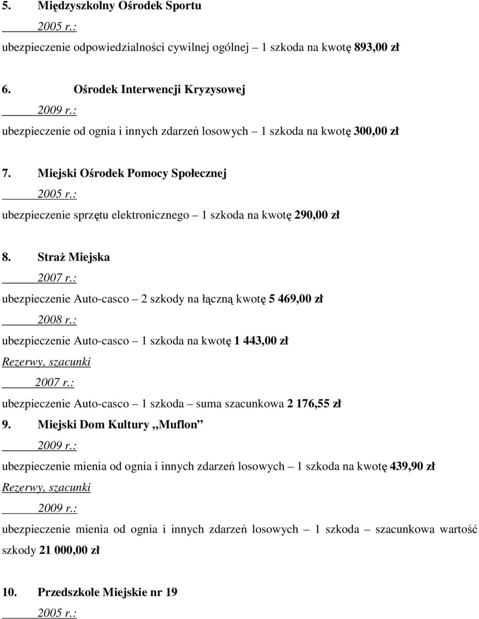 Miejski Ośrodek Pomocy Społecznej ubezpieczenie sprzętu elektronicznego 1 szkoda na kwotę 290,00 8.