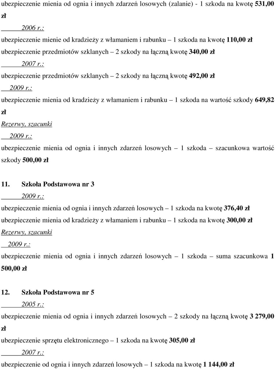 ubezpieczenie mienia od ognia i innych zdarzeń losowych 1 szkoda szacunkowa wartość szkody 500,00 11.