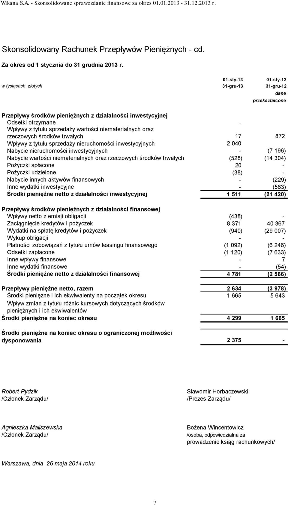 niematerialnych oraz rzeczowych środków trwałych Wpływy z tytułu sprzedaży nieruchomości inwestycyjnych Nabycie nieruchomości inwestycyjnych Nabycie wartości niematerialnych oraz rzeczowych środków