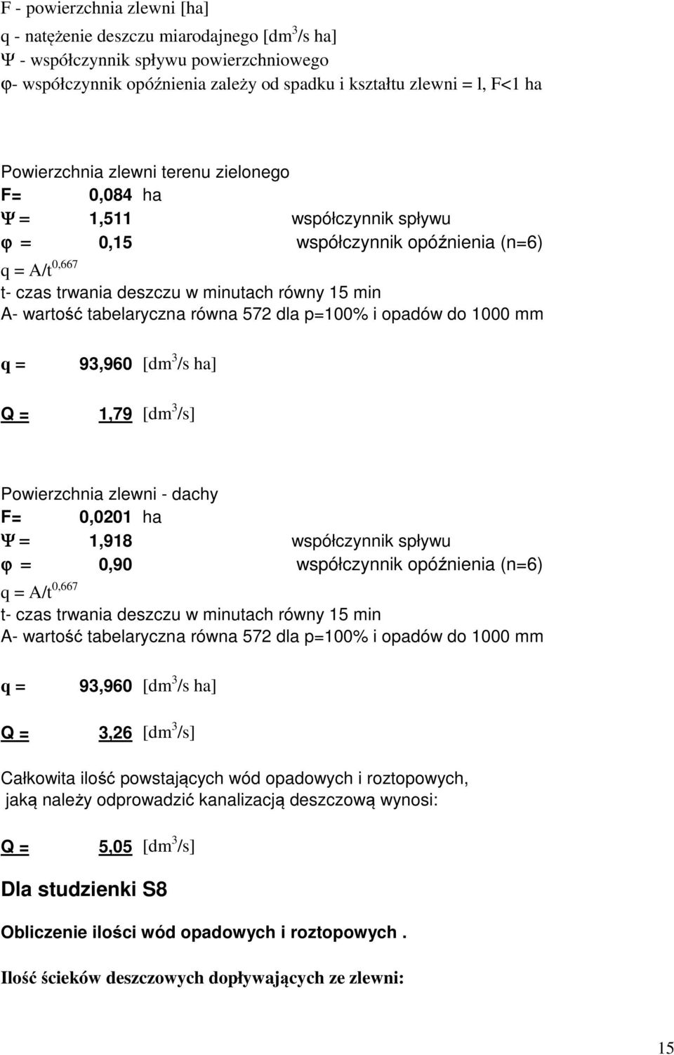 dachy F= 0,0201 ha Ψ = 1,918 współczynnik spływu ϕ = 0,90 współczynnik opóźnienia (n=6) 3,26 [dm 3 /s] Całkowita ilość powstających wód opadowych i roztopowych, jaką należy