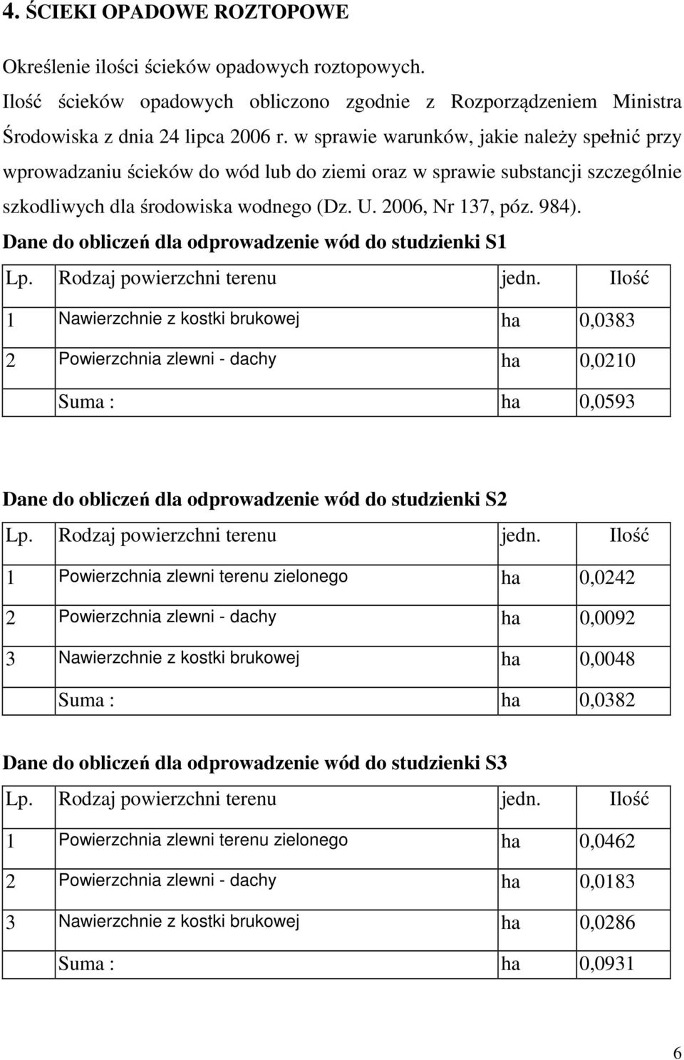 Dane do obliczeń dla odprowadzenie wód do studzienki S1 Lp. Rodzaj powierzchni terenu jedn.