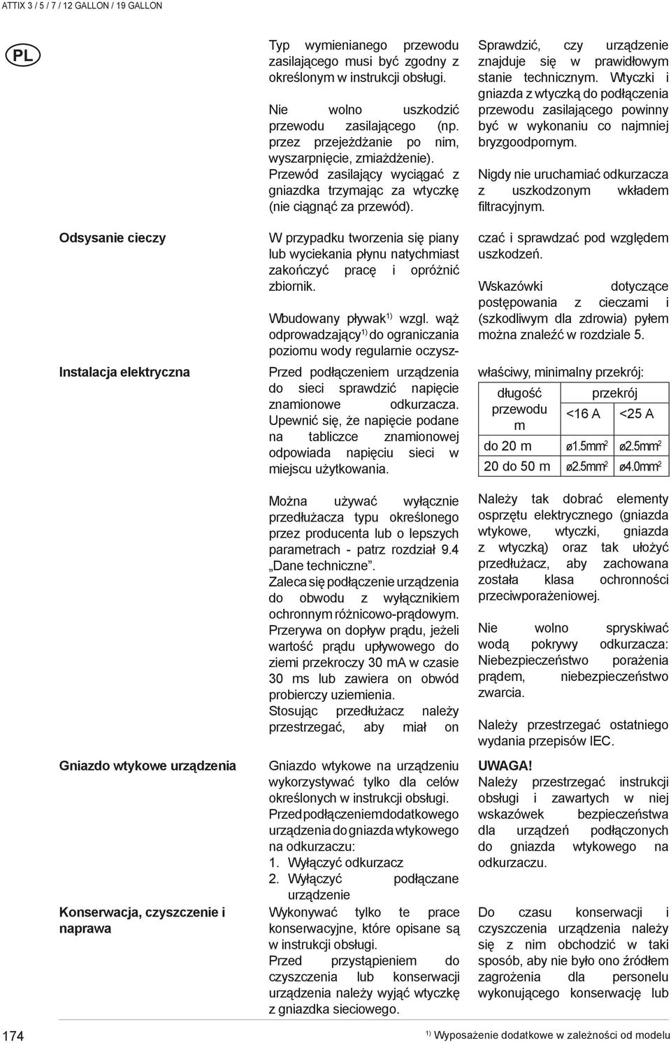 W przypadku tworzenia się piany lub wyciekania płynu natychmiast zakończyć pracę i opróżnić zbiornik. Przed podłączeniem urządzenia do sieci sprawdzić napięcie znamionowe odkurzacza.