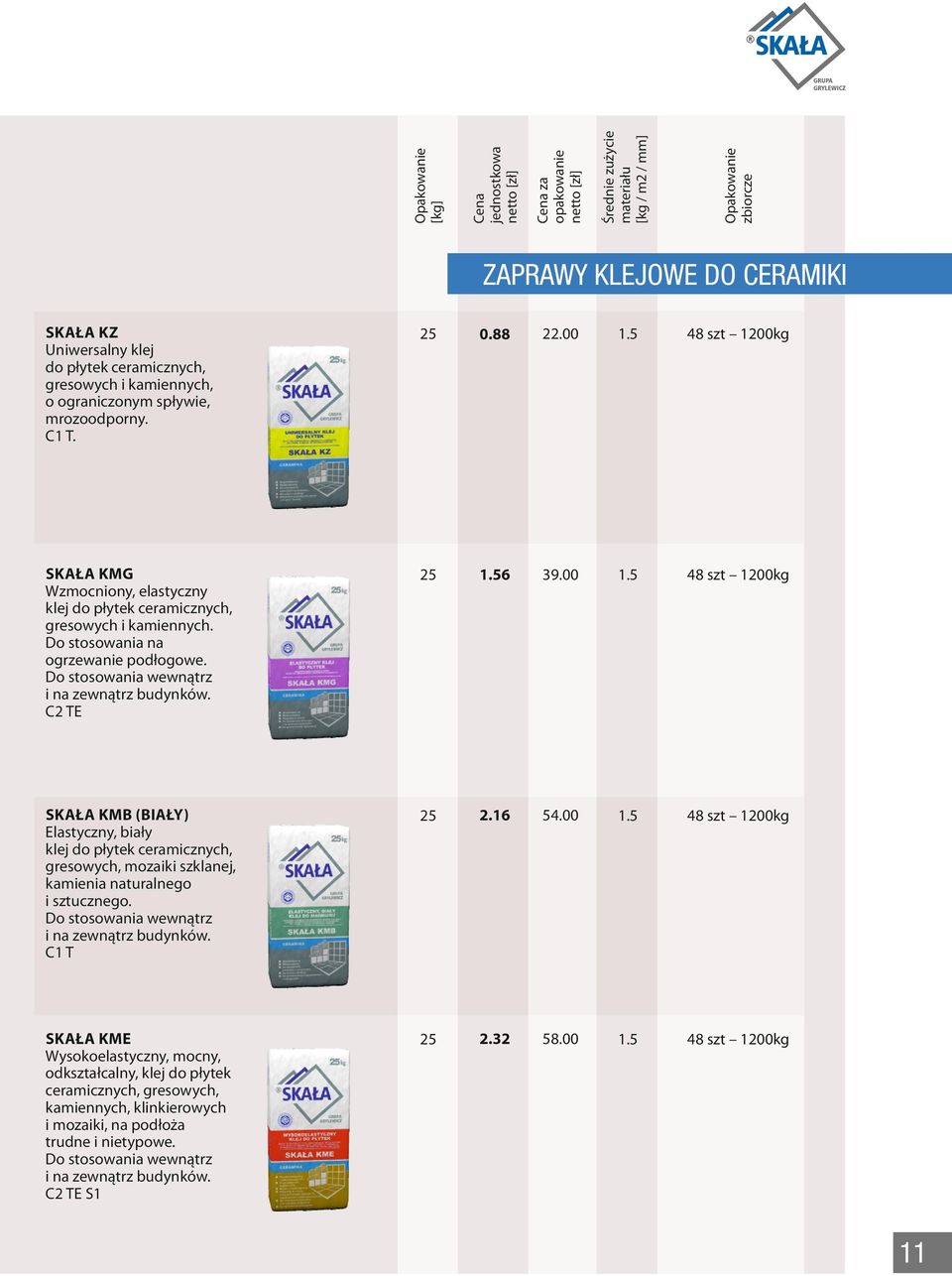 00 SKAŁA KMB (BIAŁY) Elastyczny, biały klej do płytek ceramicznych, gresowych, mozaiki szklanej, kamienia naturalnego i sztucznego. Do stosowania wewnątrz i na zewnątrz budynków. C1 T 2.16 4.