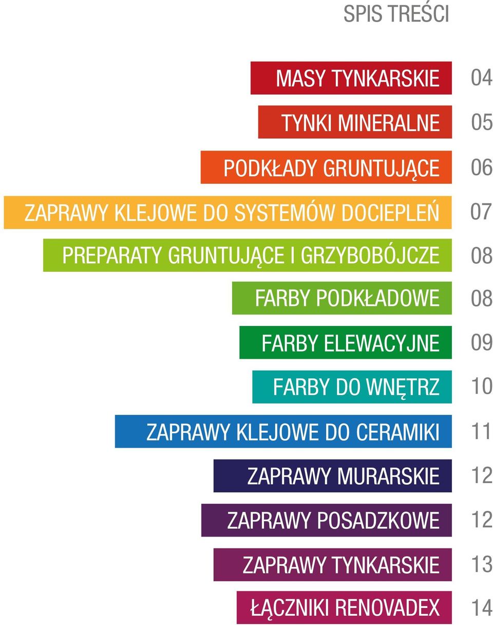 PODKŁADOWE 08 FARBY ELEWACYJNE 09 FARBY DO WNĘTRZ ZAPRAWY KLEJOWE DO CERAMIKI 11