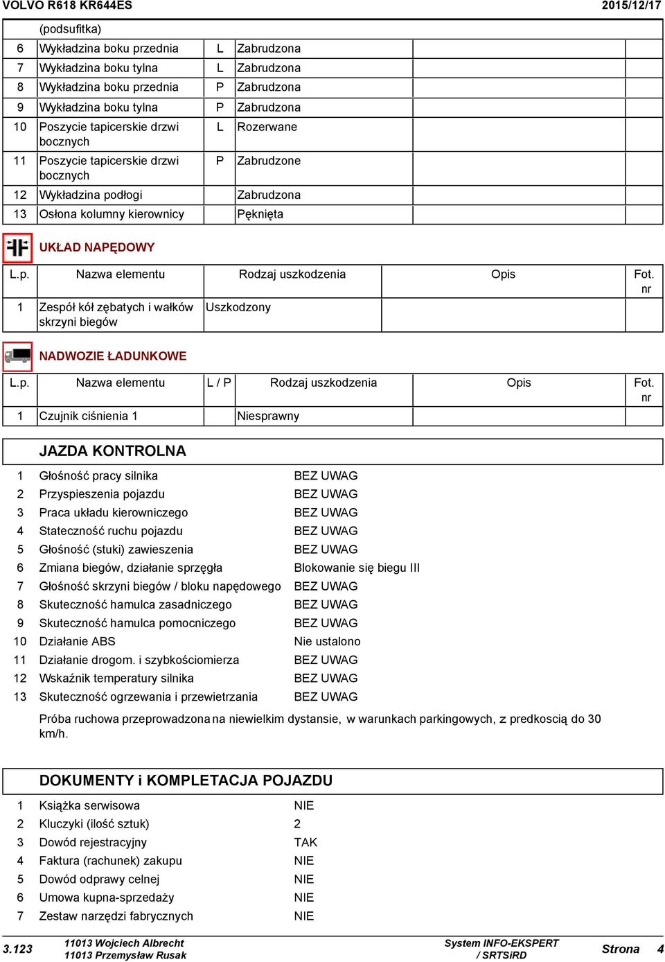 nr Uszkodzony NADWOZIE ŁADUNKOWE L.p. 1 Nazwa elementu L/P Czujnik ciśnienia 1 Rodzaj uszkodzenia Opis Fot.