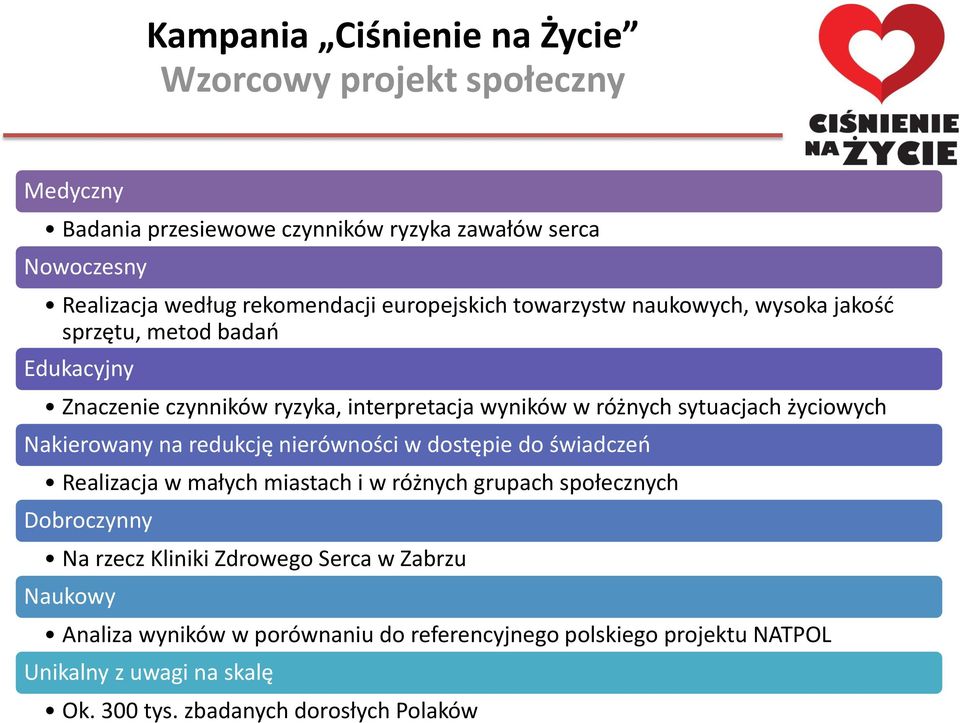 życiowych Nakierowany na redukcję nierówności w dostępie do świadczeń Realizacja w małych miastach i w różnych grupach społecznych Dobroczynny Na rzecz Kliniki