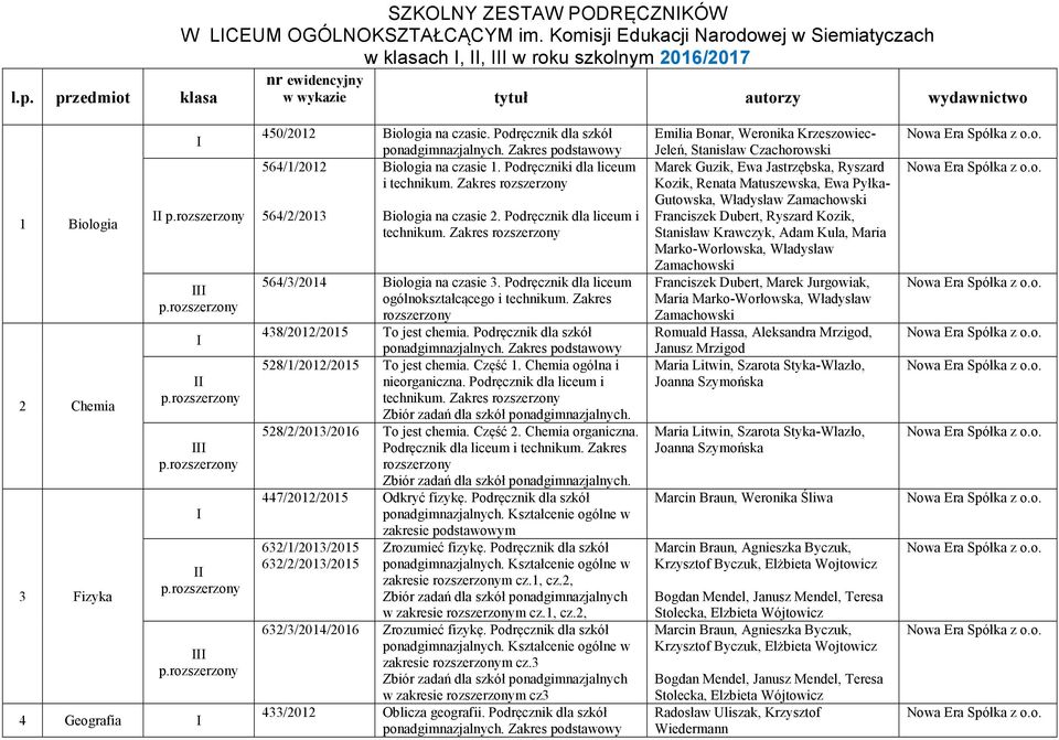 Podręczniki dla liceum i technikum. Zakres 564/2/2013 Biologia na czasie 2. Podręcznik dla liceum i technikum. Zakres 564/3/2014 Biologia na czasie 3.