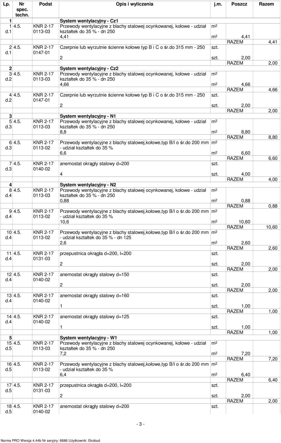 2 0113-03 kształtek do 35 % - dn 250 4,66 m 2 4,66 RAZEM 4,66 4 4.5. KNR 2-17 Czerpnie lub wyrzutnie ścienne kołowe typ B i C o śr.do 315 mm - 250 d.2 0147-01 2 2,00 3 System wentylacyjny - N1 5 4.5. KNR 2-17 Przewody wentylacyjne z blachy stalowej ocynkowanej, kołowe - udział m 2 d.