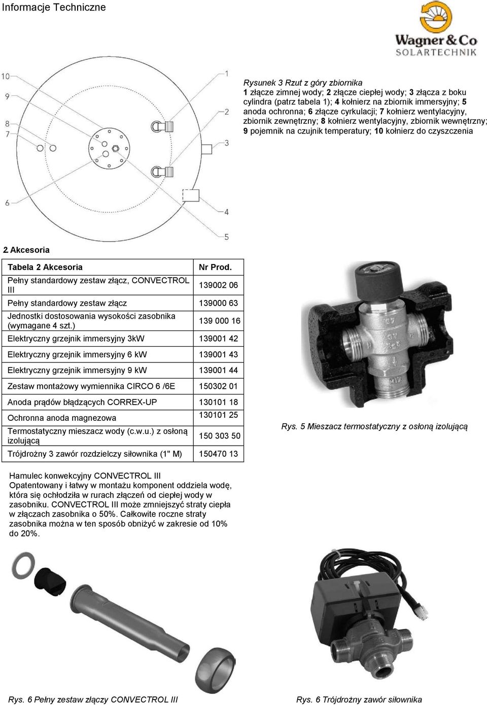 Akcesoria Tabela 2 Akcesoria Pełny standardowy zestaw złącz, CONVECTROL III Nr Prod. 139002 06 Pełny standardowy zestaw złącz 139000 63 Jednostki dostosowania wysokości zasobnika (wymagane 4 szt.