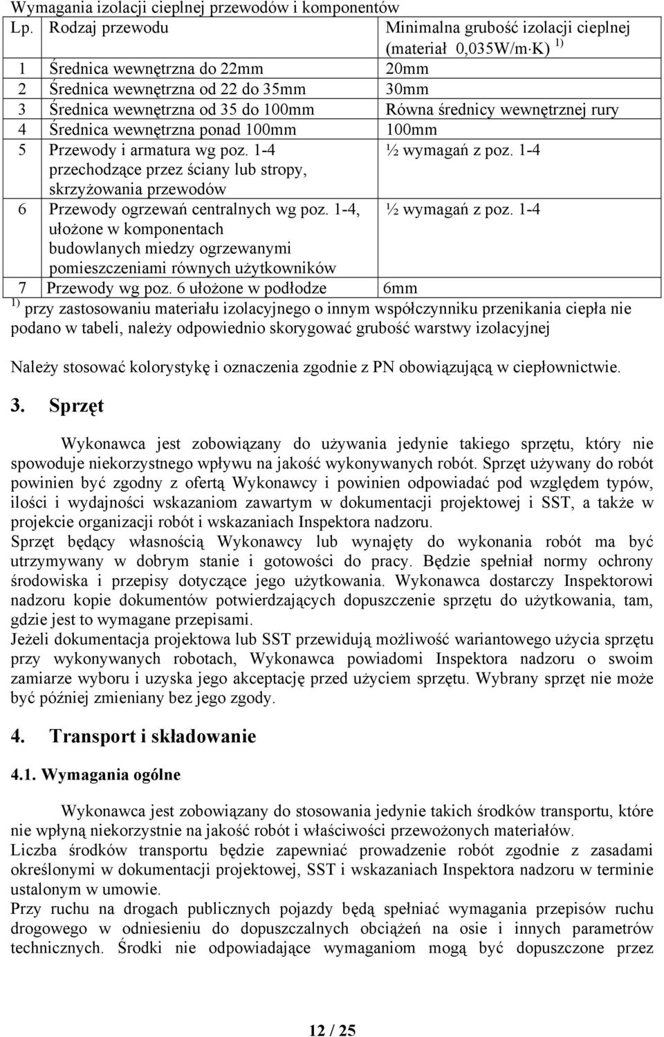 średnicy wewnętrznej rury 4 Średnica wewnętrzna ponad 100mm 100mm 5 Przewody i armatura wg poz. 1-4 ½ wymagań z poz.