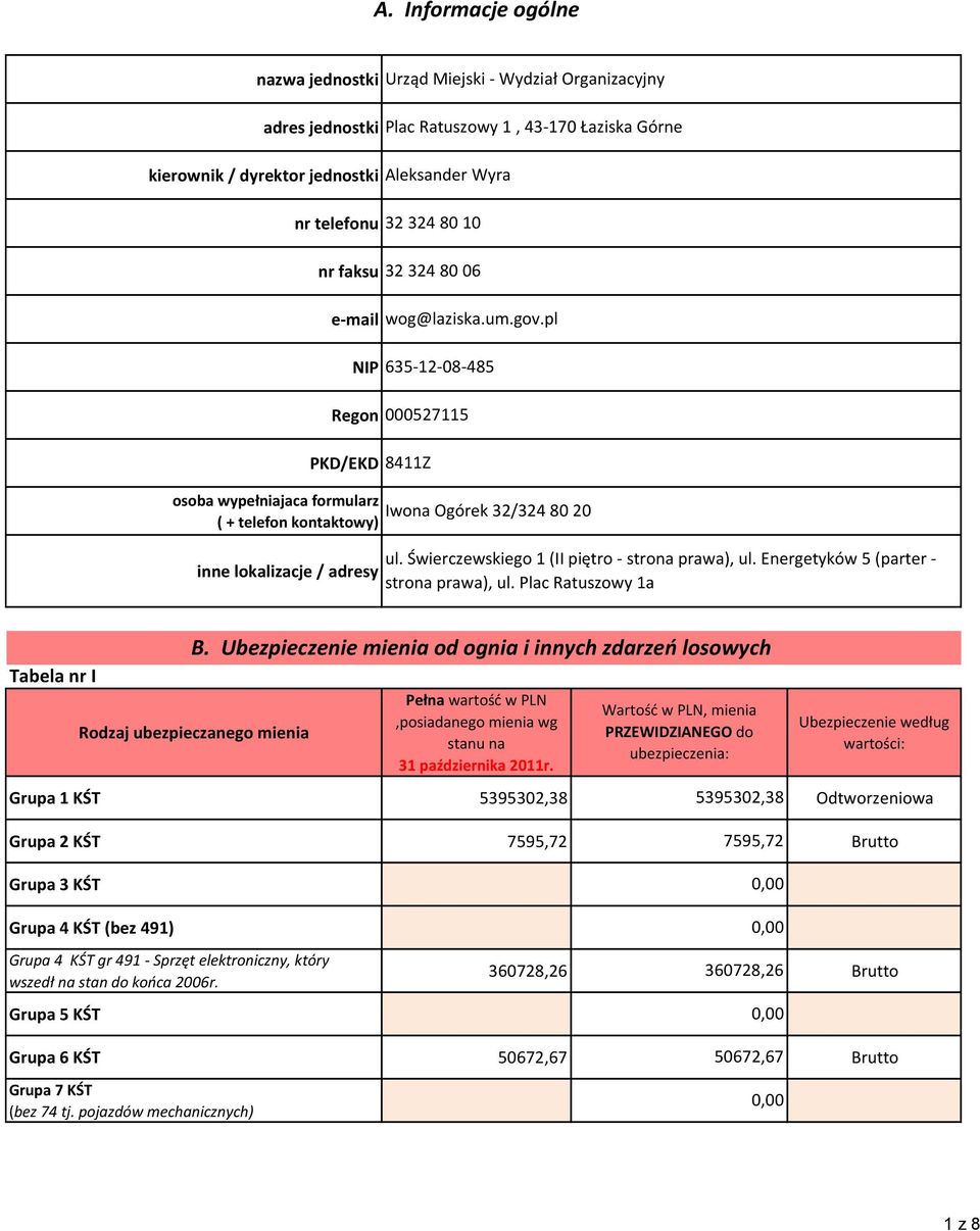 pl NIP 635-12-08-485 Regon 000527115 PKD/EKD 8411Z osoba wypełniajaca formularz ( + telefon kontaktowy) inne lokalizacje / adresy Iwona Ogórek 32/324 80 20 ul.