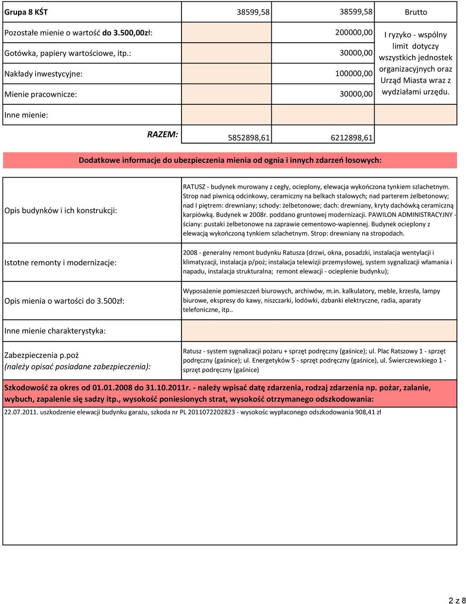 Urząd Miasta wraz z Dodatkowe informacje do ubezpieczenia mienia od ognia i innych zdarzeń losowych: Opis budynków i ich konstrukcji: Istotne remonty i modernizacje: Opis mienia o wartości do 3.
