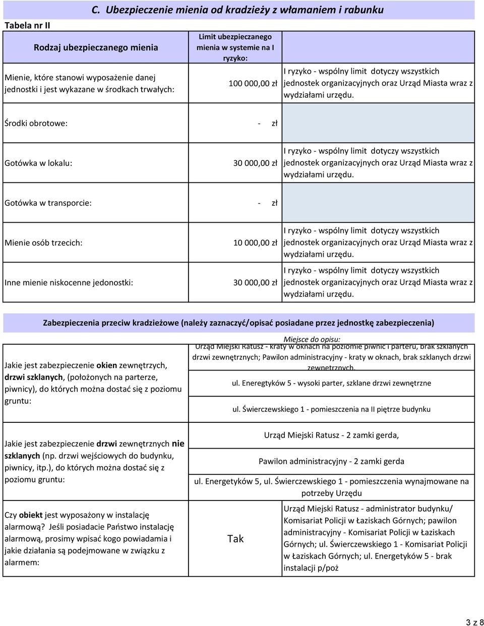 Urząd Miasta wraz z Środki obrotowe: - zł Gotówka w lokalu: 30 000,00 zł I ryzyko - wspólny limit dotyczy wszystkich jednostek organizacyjnych oraz Urząd Miasta wraz z Gotówka w transporcie: - zł