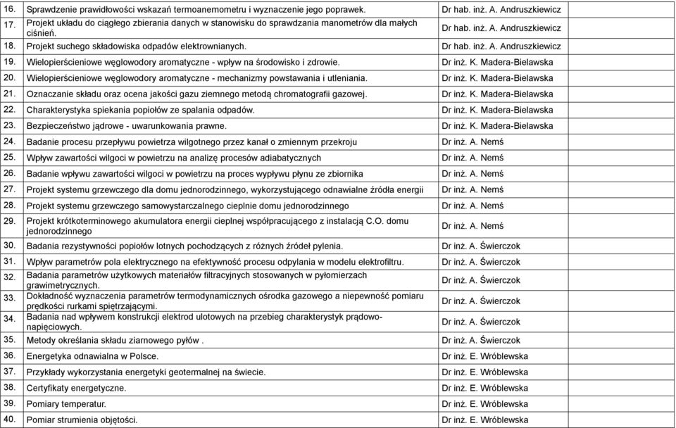 Wielopierścieniowe węglowodory aromatyczne - wpływ na środowisko i zdrowie. Dr inż. K. Madera-Bielawska 20. Wielopierścieniowe węglowodory aromatyczne - mechanizmy powstawania i utleniania. Dr inż. K. Madera-Bielawska 21.