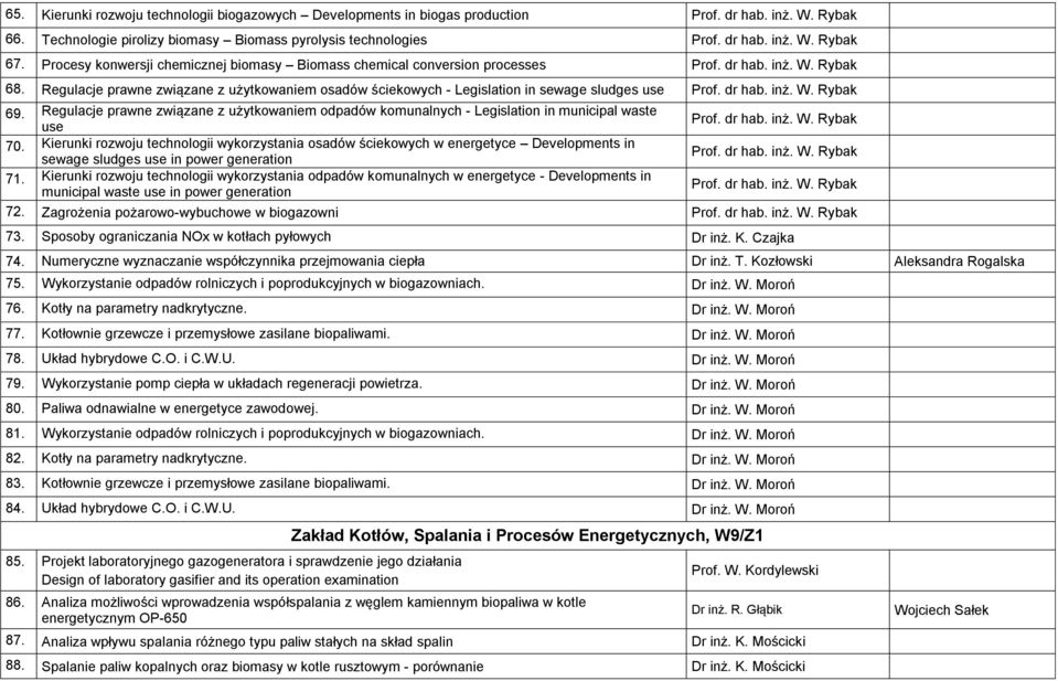 Regulacje prawne związane z użytkowaniem odpadów komunalnych - Legislation in municipal waste use 70.