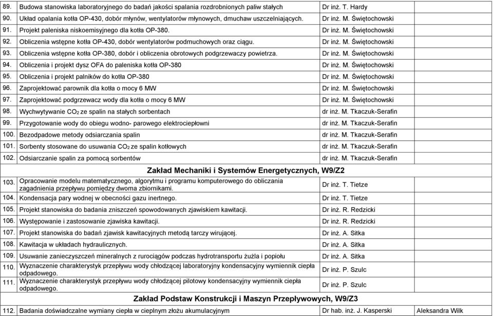 Obliczenia wstępne kotła OP-430, dobór wentylatorów podmuchowych oraz ciągu. Dr inż. M. Świętochowski 93. Obliczenia wstępne kotła OP-380, dobór i obliczenia obrotowych podgrzewaczy powietrza. Dr inż. M. Świętochowski 94.