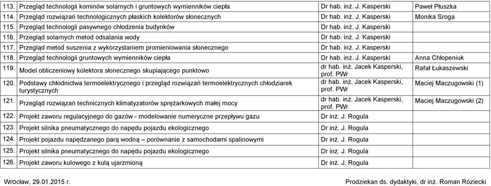 Przegląd metod suszenia z wykorzystaniem promieniowania słonecznego Dr hab. inż. J. Kasperski 118. Przegląd technologii gruntowych wymienników ciepła Dr hab. inż. J. Kasperski Anna Chłopeniuk 119.