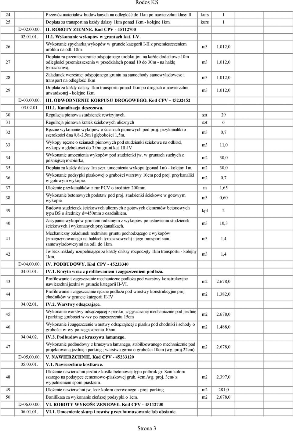 Dopłata za przemieszczanie odspojonego urobku jw. na każde dodatkowe 10m odległości przemieszczenia w przedziałach ponad 10 do 30m - na hałdę tymczasową.