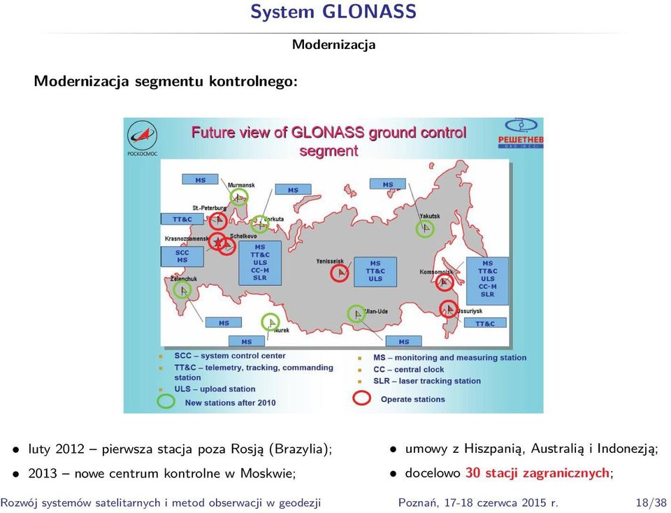 2013 nowe centrum kontrolne w Moskwie; docelowo 30 stacji zagranicznych; Rozwój
