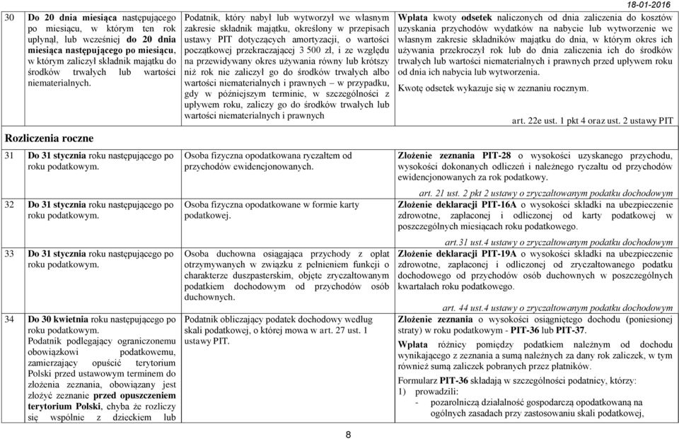 Rozliczenia roczne 31 Do 31 stycznia roku następującego po 32 Do 31 stycznia roku następującego po 33 Do 31 stycznia roku następującego po 34 Do 30 kwietnia roku następującego po Podatnik podlegający