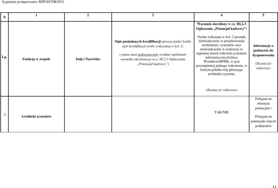 2 posiada doświadczenie w projektowaniu architektury systemów oraz doświadczenie w realizacji co najmniej trzech wdroŝeń systemów informatycznych klasy Workflow/BPMS, w tym przynajmniej