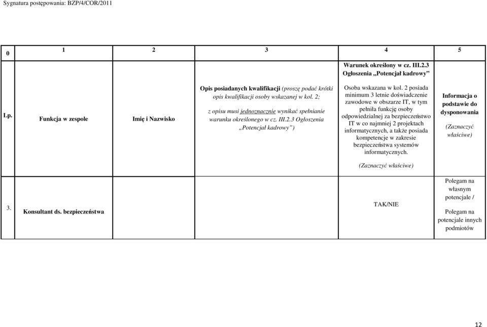 2 posiada minimum 3 letnie doświadczenie zawodowe w obszarze IT, w tym pełniła funkcję osoby odpowiedzialnej za bezpieczeństwo IT w co najmniej 2 projektach informatycznych, a takŝe posiada