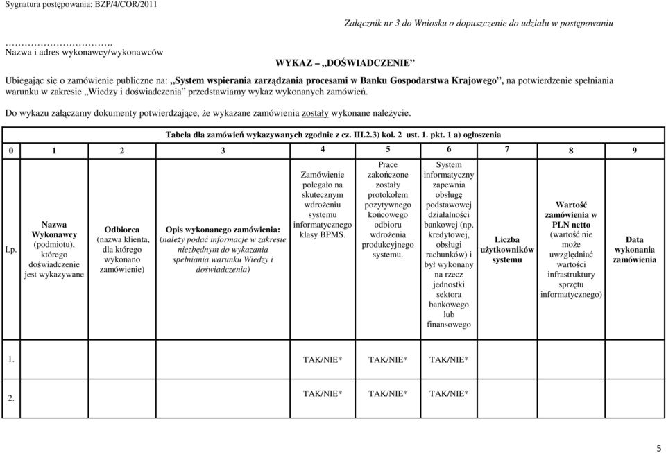 Do wykazu załączamy dokumenty potwierdzające, Ŝe wykazane zamówienia zostały wykonane naleŝycie. Tabela dla zamówień wykazywanych zgodnie z cz. III.2.3) kol. 2 ust. 1. pkt.