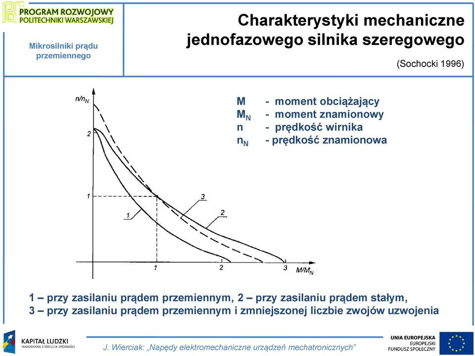 prędkość znamionowa 1 przy zasilaniu prądem przemiennym, 2 przy zasilaniu