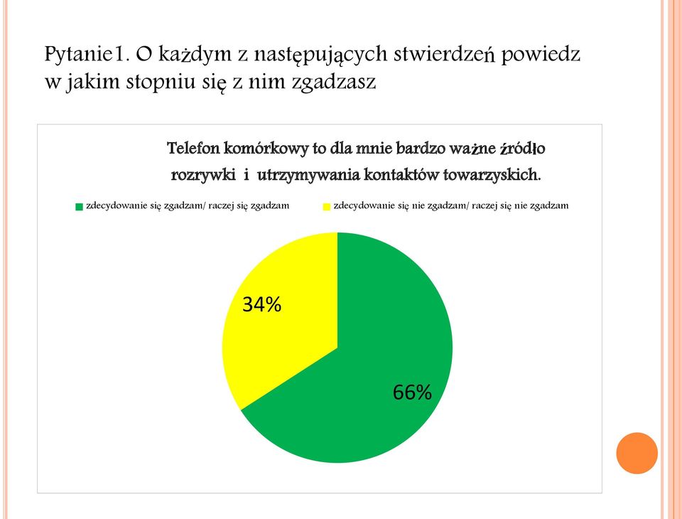 zgadzasz Telefon komórkowy to dla mnie bardzo ważne źródło rozrywki i