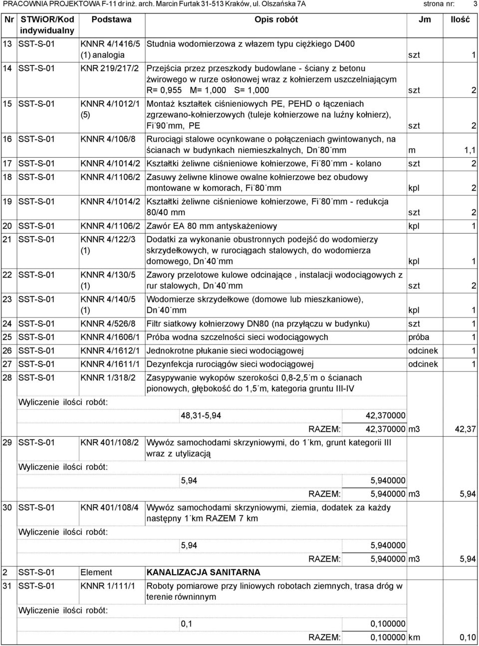 żwirowego w rurze osłonowej wraz z kołnierzem uszczelniającym R= 0,955 M= 1,000 S= 1,000 szt 2 15 SST-S-01 KNNR 4/1012/1 (5) Montaż kształtek ciśnieniowych PE, PEHD o łączeniach