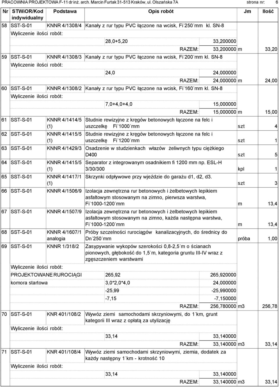 SN-8 RAZEM: 33,200000 m 33,20 24,0 24,000000 60 SST-S-01 KNNR 4/1308/2 Kanały z rur typu PVC łączone na wcisk, Fi 160 mm kl.