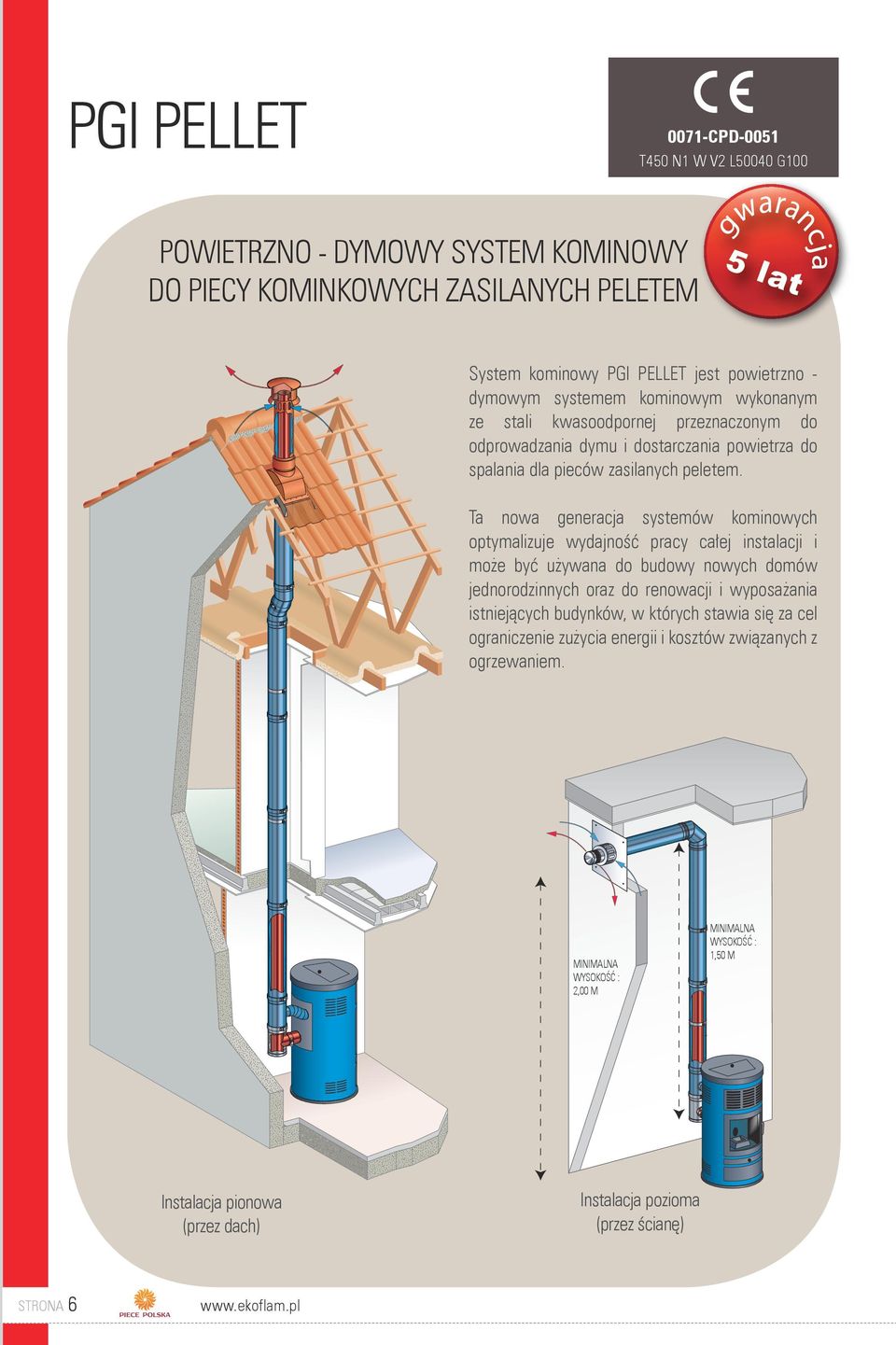 Ta nowa generacja systemów kominowych optymalizuje wydajność pracy całej instalacji i może być używana do budowy nowych domów jednorodzinnych oraz do renowacji i wyposażania istniejących