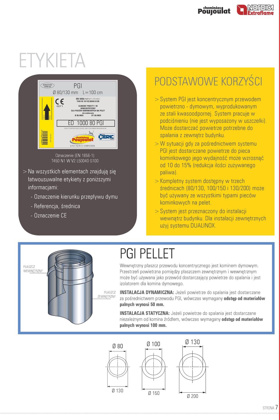 01/01 T250 ELEMENT P1 W VM-L50040 PROSTY 1 MO50 TUBAGE/RACCORDEMENT KONCENTRYCZNY DLA PIECÓW LINER/CONNECTING KOMINKOWYCH FLUE NA PELET EN 1856-2 nie CERT.