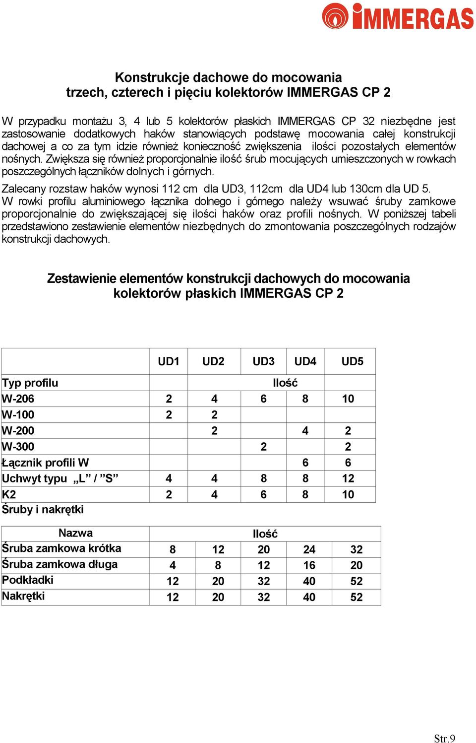 Zwiększa się również proporcjonalnie ilość śrub mocujących umieszczonych w rowkach poszczególnych łączników dolnych i górnych.