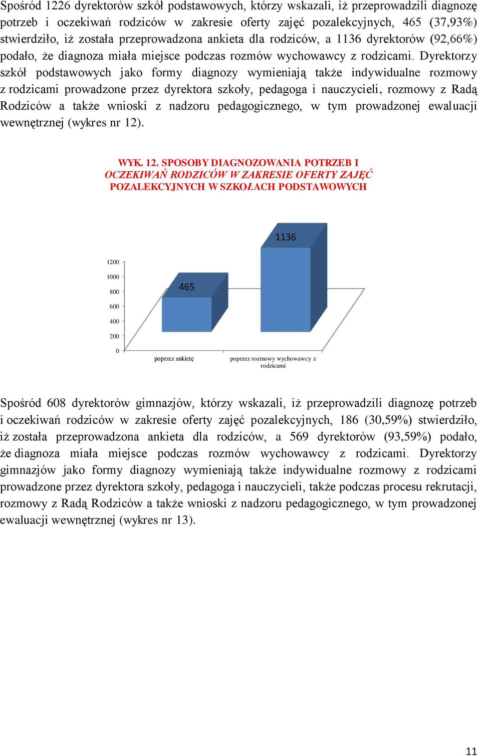 Dyrektorzy szkół podstawowych jako formy diagnozy wymieniają także indywidualne rozmowy z rodzicami prowadzone przez dyrektora szkoły, pedagoga i nauczycieli, rozmowy z Radą Rodziców a także wnioski