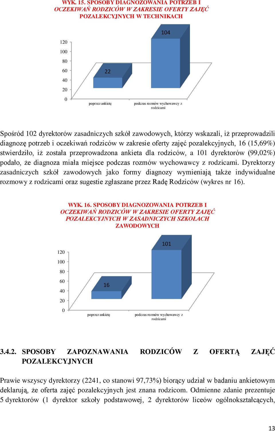 zasadniczych szkół zawodowych, którzy wskazali, iż przeprowadzili diagnozę potrzeb i oczekiwań rodziców w zakresie oferty zajęć pozalekcyjnych, 16 (15,69%) stwierdziło, iż została przeprowadzona