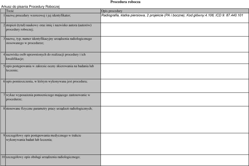 101 2 stopień (tytuł) naukowy oraz imię i nazwisko autora (autorów) procedury roboczej; 3 nazwę, typ, numer identyfikacyjny urządzenia radiologicznego stosowanego w procedurze; 4 nazwiska osób