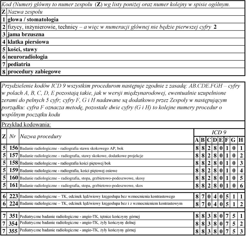 pediatria 8 procedury zabiegowe Przydzielenie kodów ICD 9 wszystkim procedurom następuje zgodnie z zasadą: AB.CDE.