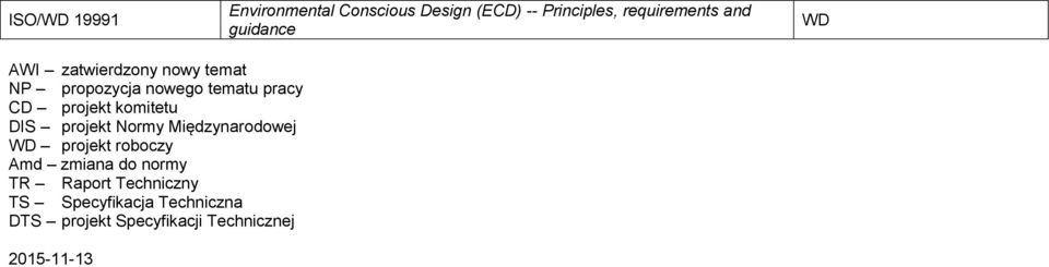 komitetu DIS projekt Normy Międzynarodowej WD projekt roboczy Amd zmiana do normy TR