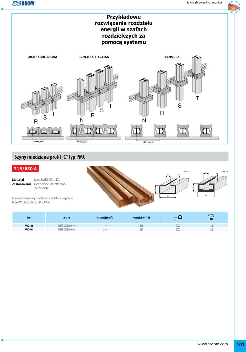 PMC 630 10,7 1,5 10,7 30 30 Do mocowania szyn polecamy izolatory wsporcze typu IWC 60 z oferty