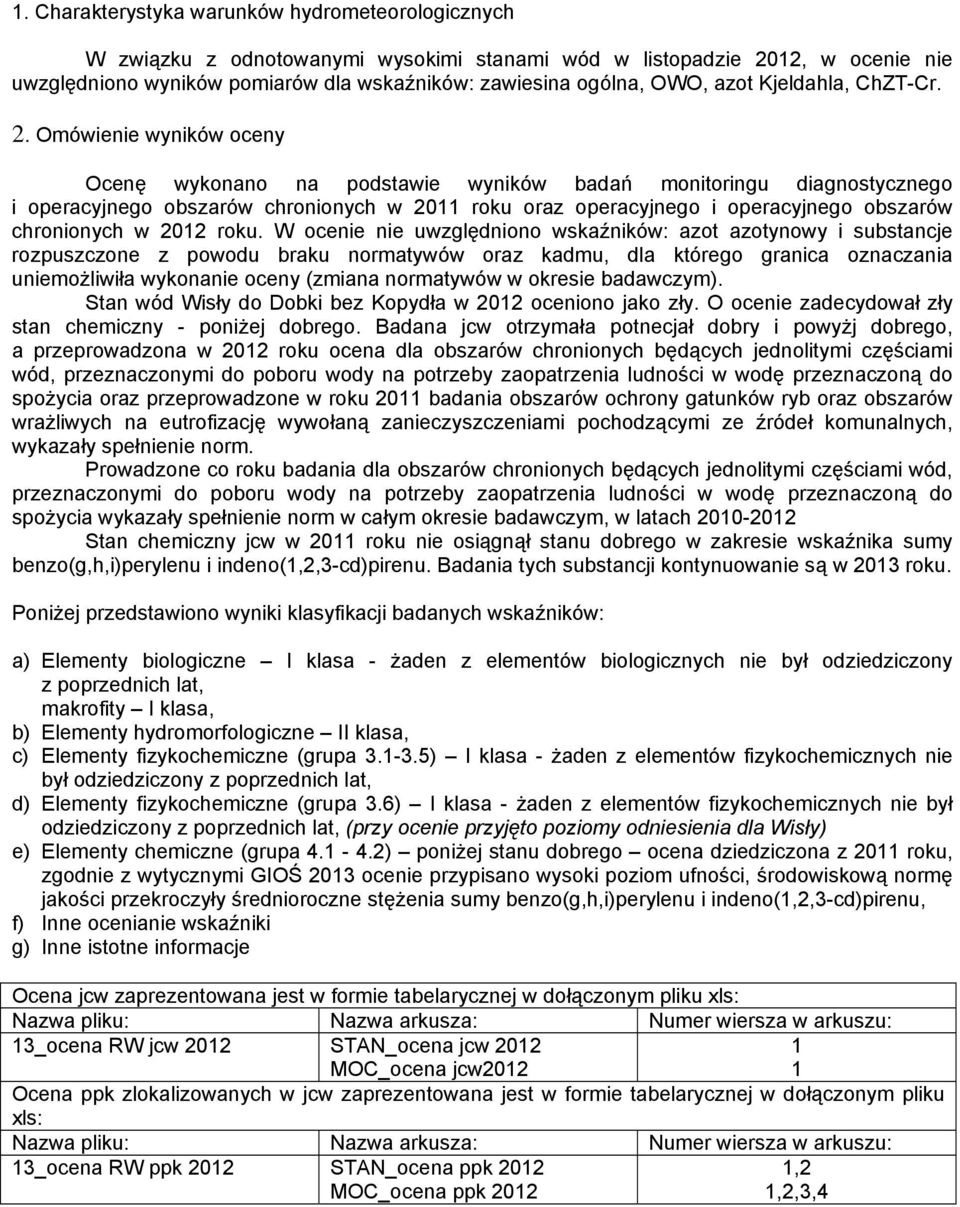 Omówienie wyników oceny Ocenę wykonano na podstawie wyników badań monitoringu diagnostycznego i operacyjnego obszarów chronionych w 2011 roku oraz operacyjnego i operacyjnego obszarów chronionych w