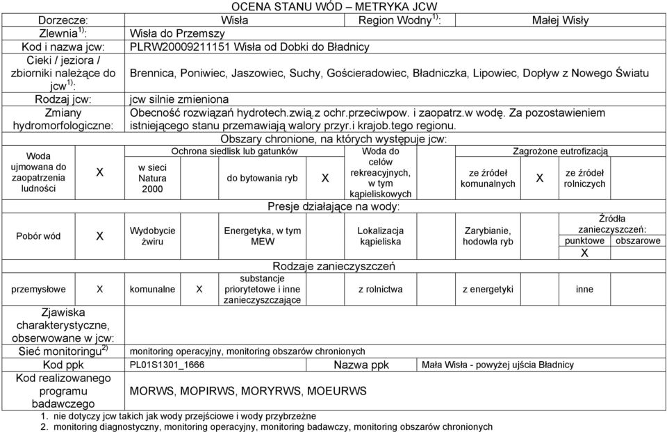 hydrotech.zwią.z ochr.przeciwpow. i zaopatrz.w wodę. Za pozostawieniem istniejącego stanu przemawiają walory przyr.i krajob.tego regionu.