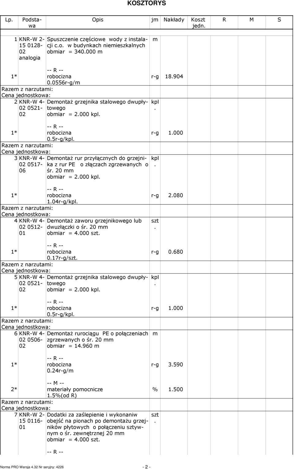 4-0512- 7r-/ 5 KNR-W 4-0521- 05r-/kpl 6 KNR-W 4-0506- 4r-/ DeontaŜ zaworu rzejnikoweo lub dwuzłączki o śr 20 obiar = 4000 DeontaŜ rzejnika staloweo dwupłytoweo obiar = 2000 kpl DeontaŜ rurociąu PE o