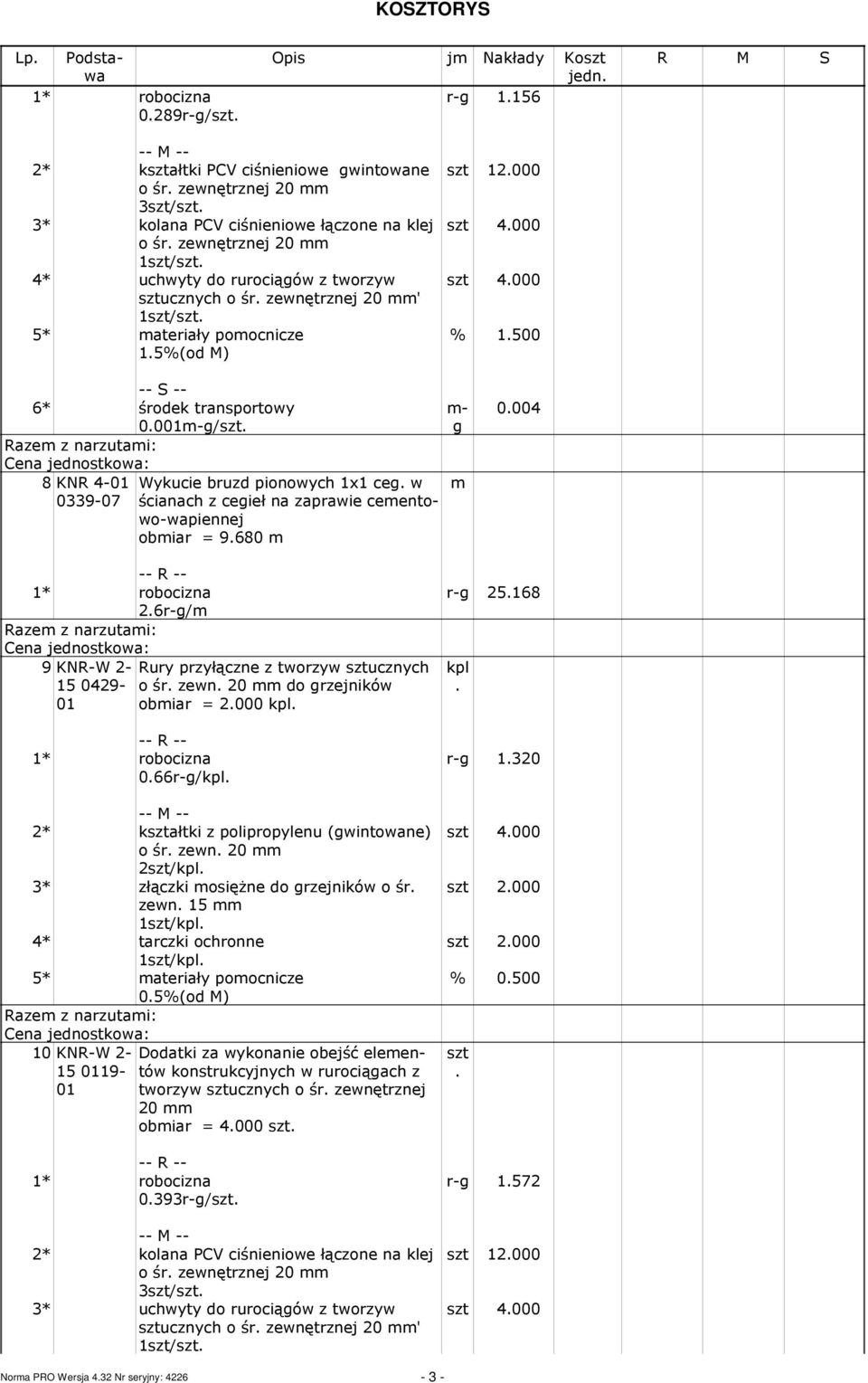 zaprawie ceentowo-wapiennej obiar = 9680-0004 26r-/ 9 KNR-W 2-15 0429-066r-/kpl Rury przyłączne z tworzyw ucznych o śr zewn 20 do rzejników obiar = 2000 kpl 2* kałtki z polipropylenu (wintowane) o śr