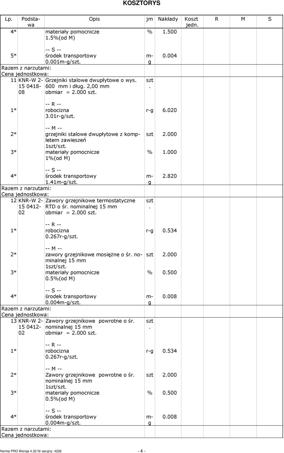 15 obiar = 2000-2820 67r-/ 2* zawory rzejnikowe osięŝne o śr noinalnej 15 1/ 3* ateriały poocnicze 05%(od M) r- 0534 2000 % 0500 4* środek transportowy 0004-/ 13 KNR-W 2-15 0412- Zawory rzejnikowe