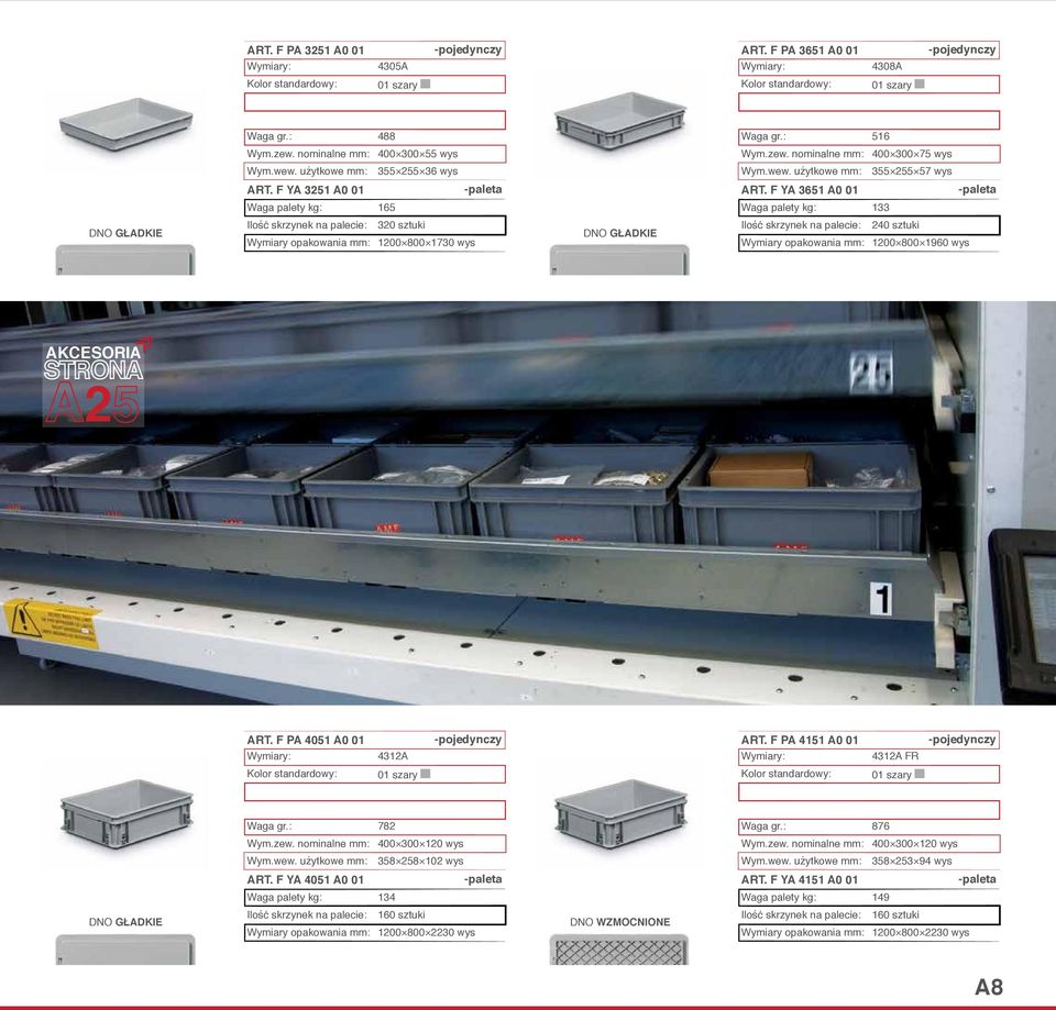 800 1960 wys AKCESORIA 2 ART. F PA 4051 A0 01 ART. F PA 4151 A0 01 4312A 4312A FR Waga gr.: 782 Waga gr.: 876 400 300 120 wys 400 300 120 wys 358 258 102 wys 358 253 94 wys ART. F YA 4051 A0 01 ART.