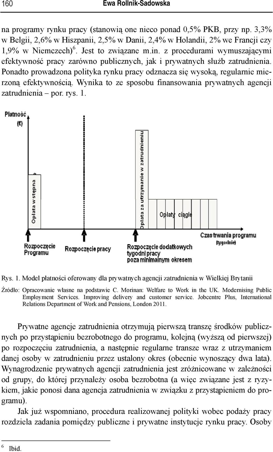 Ponadto prowadzona polityka rynku pracy odznacza się wysoką, regularnie mierzoną efektywnością. Wynika to ze sposobu finansowania prywatnych agencji zatrudnienia por. rys. 1.